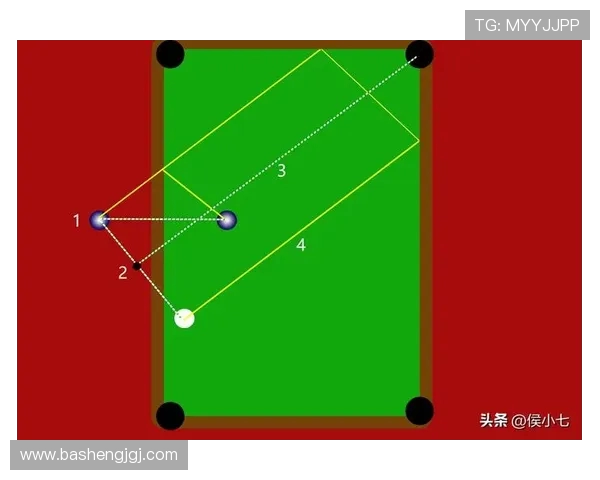 台球技巧与策略深度解析,提升球技的关键要素与训练方法 台球技巧与策略深度解析,提升球技的关键要素与训练方法