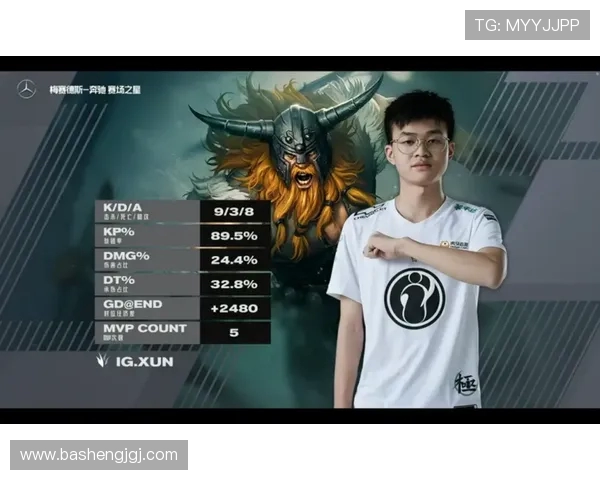 IG在大师赛积分榜中以72分稳居第一位置引发热议 IG在大师赛积分榜中以72分稳居第一位置引发热议