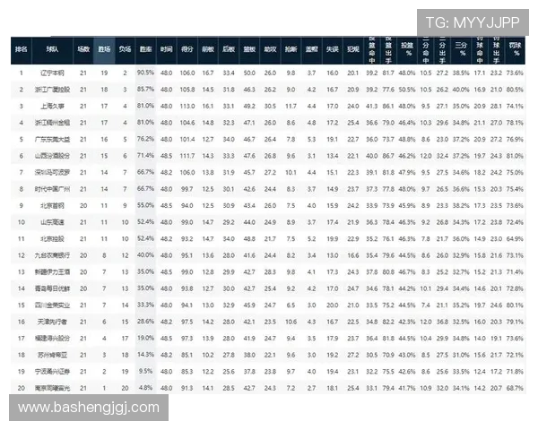 武汉足球队强势领跑亚运会积分榜以93分领先群雄
