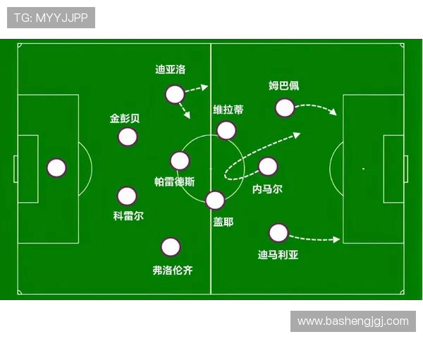 深入分析北京街舞队的阵地战策略与战术运用