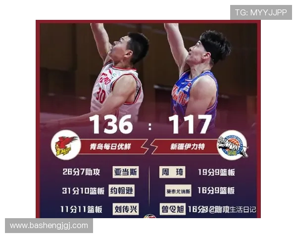 赛后分析：武汉篮球队与西安篮球队的实力对决与战术探讨