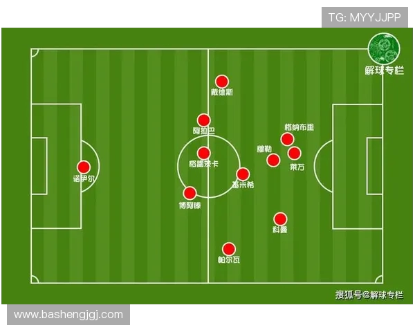赛后复盘：西安篮球队与广州篮球队的技术对决分析与战术探讨
